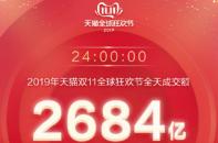 “智能”成雙11家居建材消費新趨勢，全自動智能鎖銷量為去年6倍！